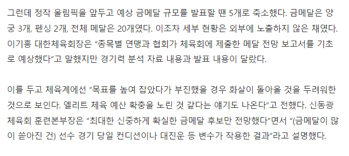 image.png [단독] 원래 전망은 금메달 16개였다, 체육회가 5개로 축소 발표