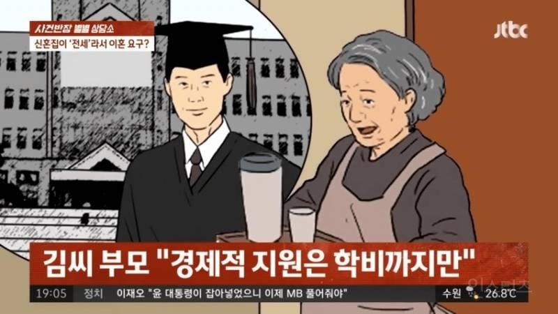 전세 싫어 , 신혼 여행 도중 이혼 통보.jpg | 인스티즈