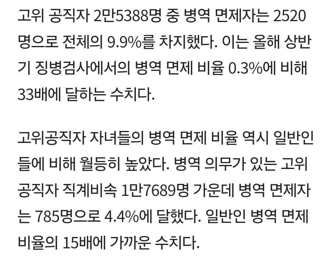 Screenshot_20241014_123126_Chrome.jpg 이쯤에서 보는 대한민국 군 면제자 실태