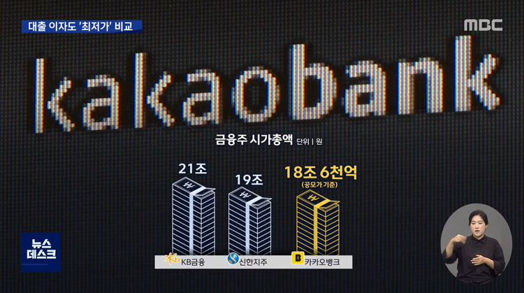 은행들이 반발하는 대출 이자 최저가 비교 - 꾸르