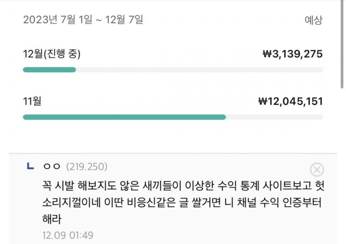 IMG_0292.jpeg 돈 쉽게 벌어서 좋다던 유튜브 쇼츠 근황