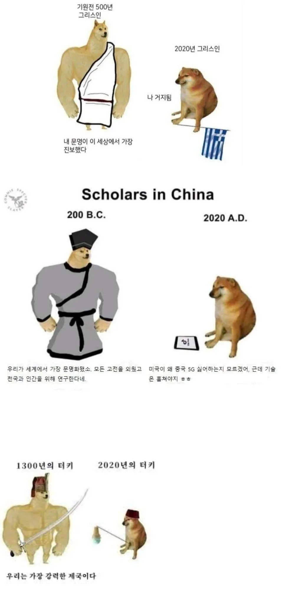 c755211f2bd24af11b597cc63aa3d2d4aea9f312.webp.ren.jpg 예전에 강력했던 국가들 현재 모습.