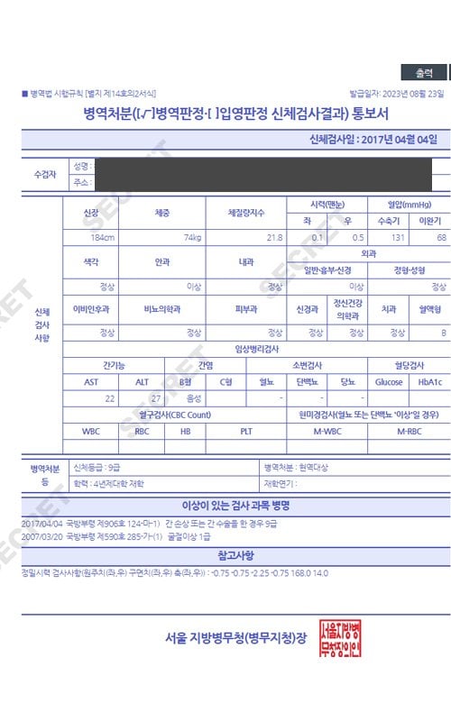 신건통보서.jpg 싱글벙글 예비군 안 가는 극단적인 방법.txt