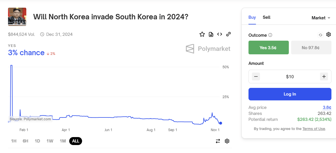 image.png 북한이 남한 침공하면 2500% 수익률을 주는 사이트.jpg