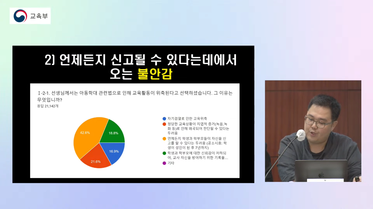 교권회복 및 보호를 위한 교육부-국가교육위원회 공동주최 토론회 2-8-25 screenshot_20230810_161028.png 오늘자 교육부 간담회에서..ㄷㄷ