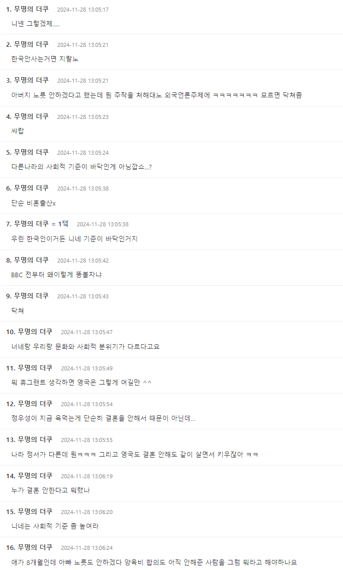 image.png BBC “한국, 유명인에 사회적 기준 지나쳐” 더쿠 반응