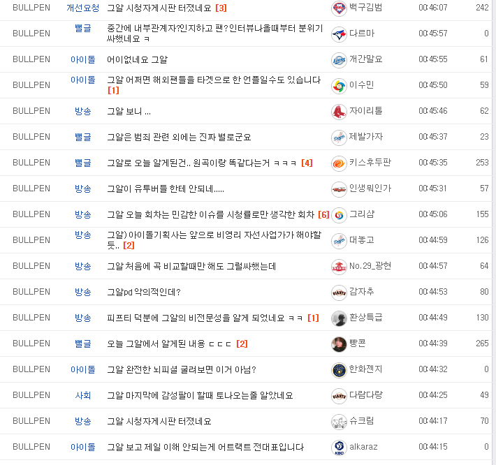 엠팍.PNG 실시간 모든 커뮤니티에서 까이고있는 그알