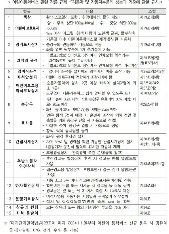 image.png 교사에게 불법지시를 내리는 경기도 교육청 jpg.