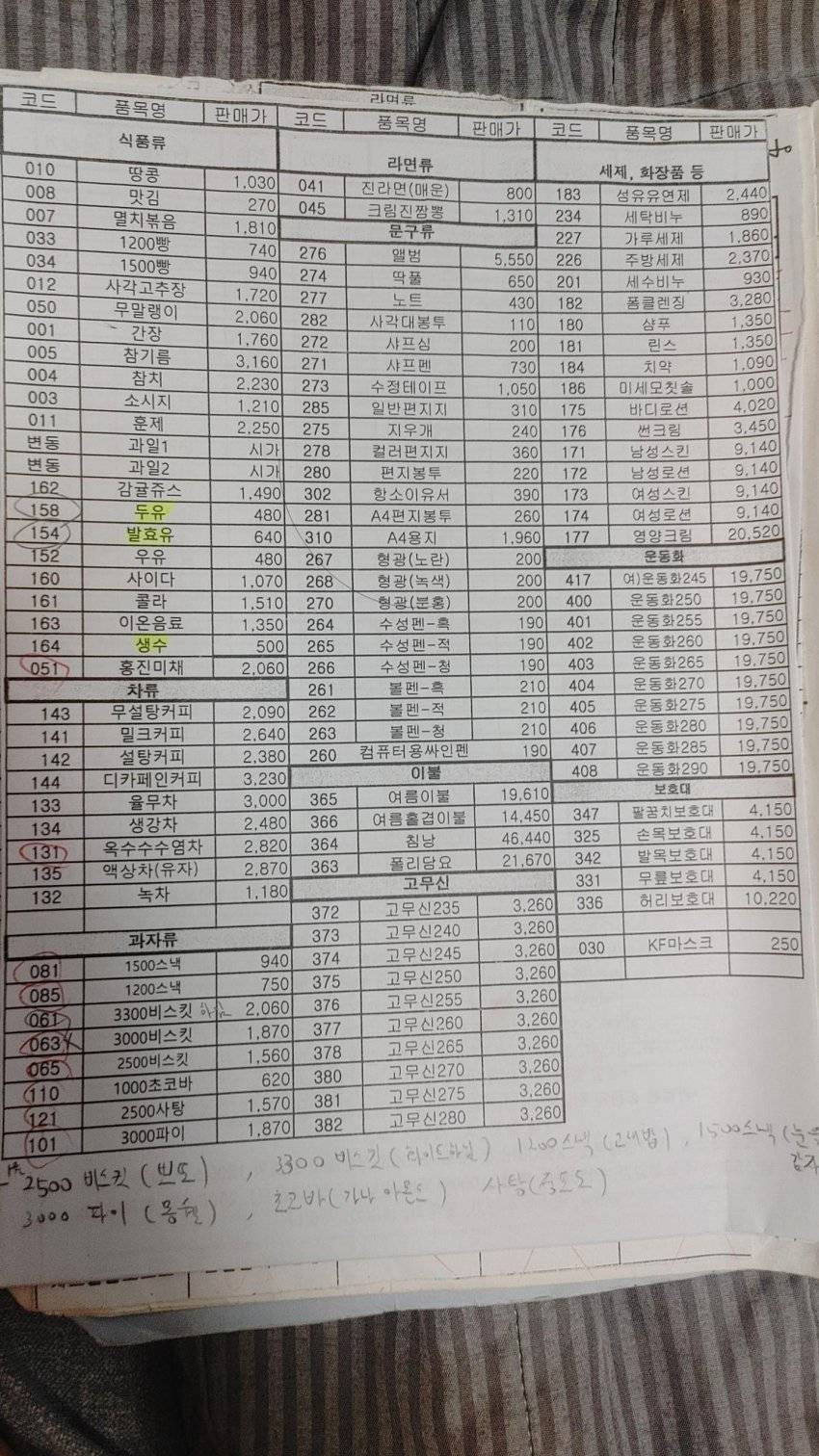 교도소에서 살 수 있는 생필품 목록 | 인스티즈
