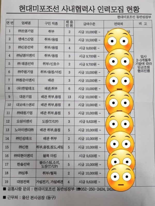 90522c2d58e87d21547f7e60698cc944.jpeg.jpg 사람구한다는 조선소 시급