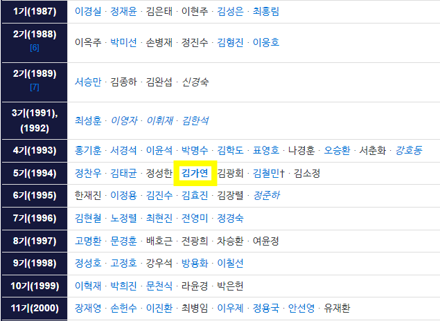 스크린샷 2023-08-05 023539.png 임요환 와이프 김가연의 원래 정체