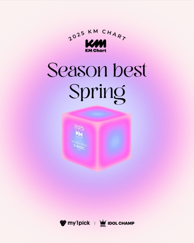KM차트, BTSvs임영웅vs플레이브, 승자는 누구? 시즌베스트 스프링' 결과 공개 | 인스티즈