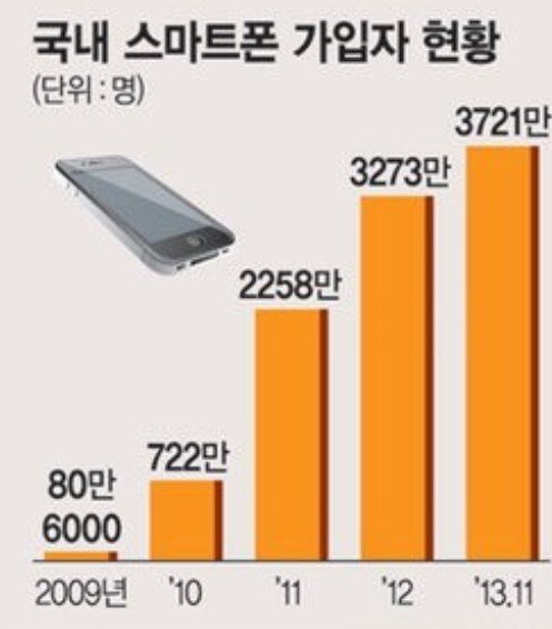2009년 .jpg 요즘 10대들은 모를 수밖에 없는 광고