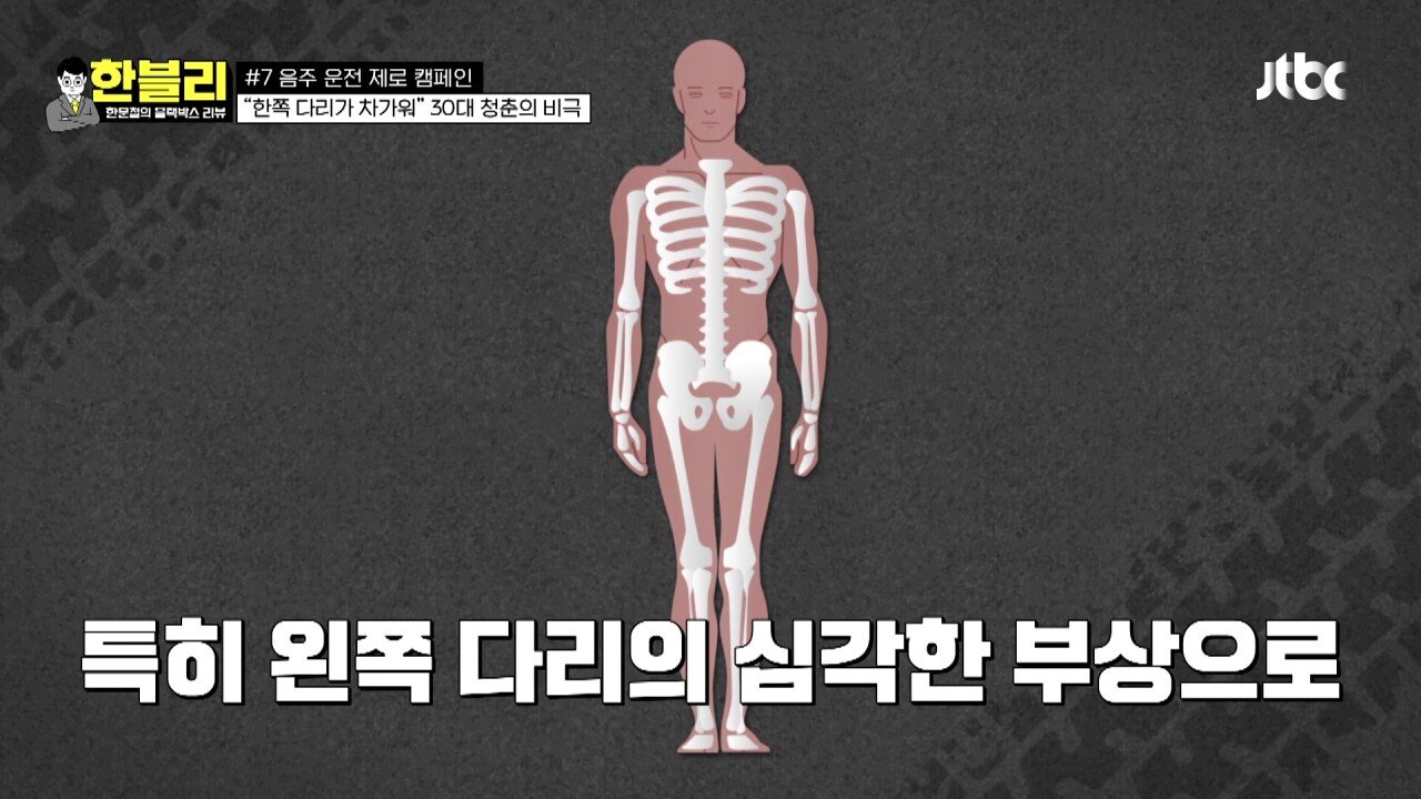 한블리 1.mp4_20230907_222232.753.jpg 방금전 한문철블박리뷰에서다룬 30대의 청춘을 앗아간 음주운전 역주행차량