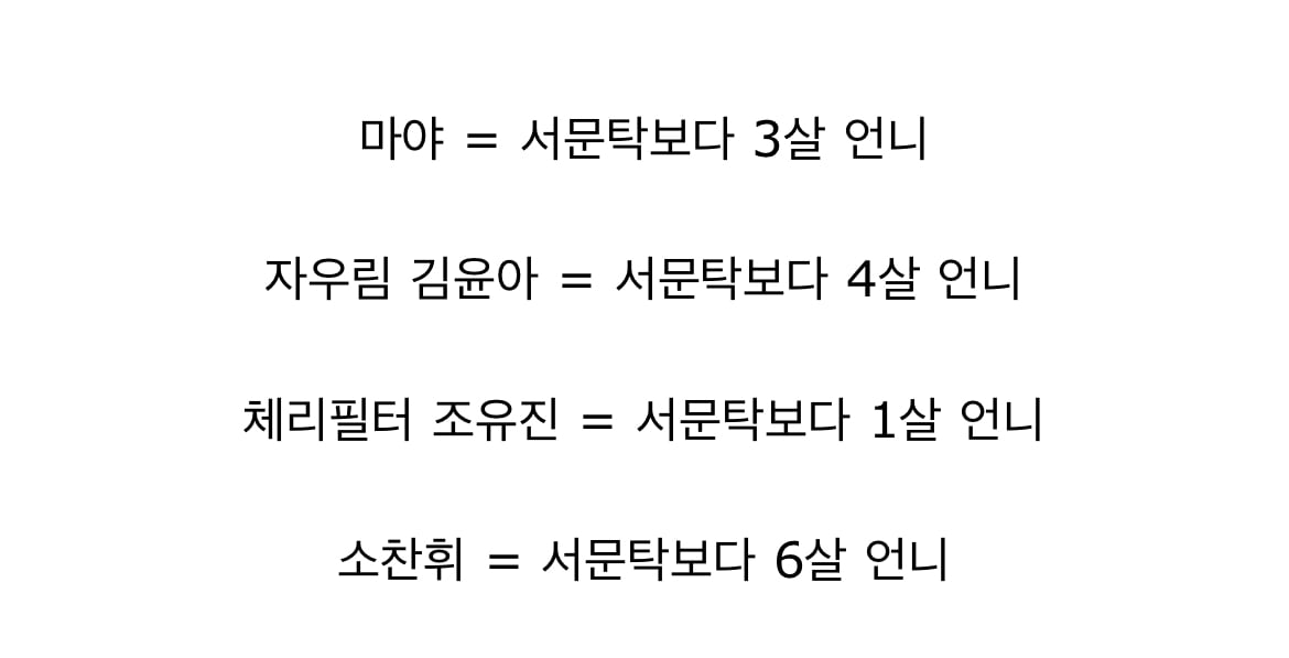 사람들이 잘 모르는 서문탁 충격 진실...jpg | 인스티즈