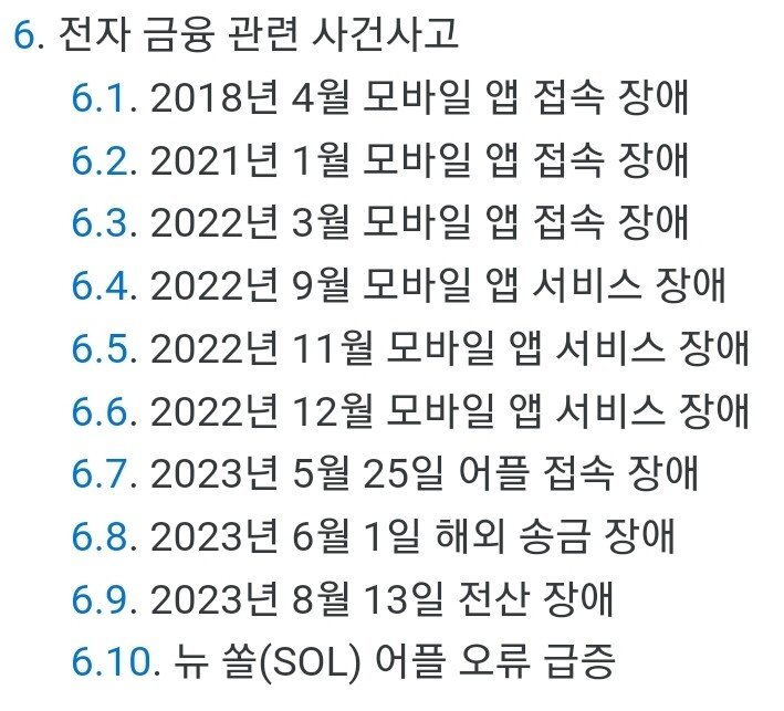 SmartSelect_20230929_213257_Samsung Internet.jpg 신한카드) "결제 문제 발생해도 고객에게 알릴 의무 없음"
