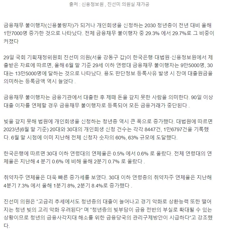 K-019.jpg 2030신불자 올해 1만7000명 더 늘었다