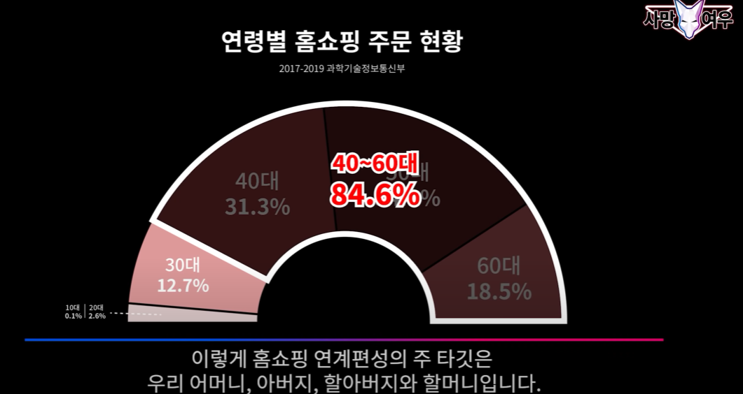 24post.co.kr_003.png