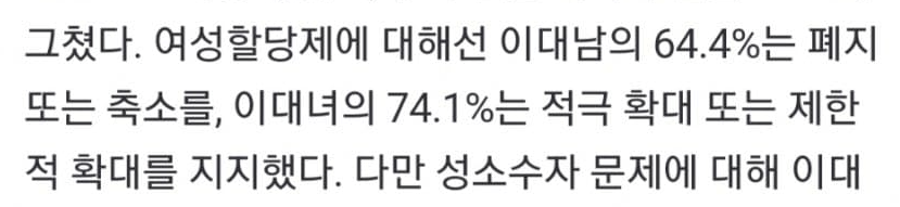 20대 여성 74%가 여성할당제 확대 찬성.jpg