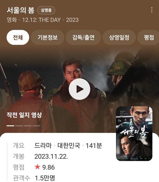 c183e49f4931e0f9b746d43e885e3525e0baec49.jpeg.jpg 오늘 개봉한 서울의봄 박평식 평점