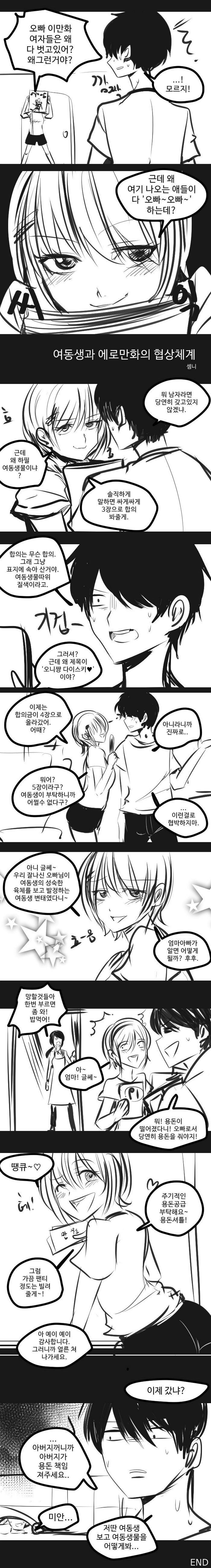 여동생과 에로만화의 협상체계.Manhwa.png.jpg