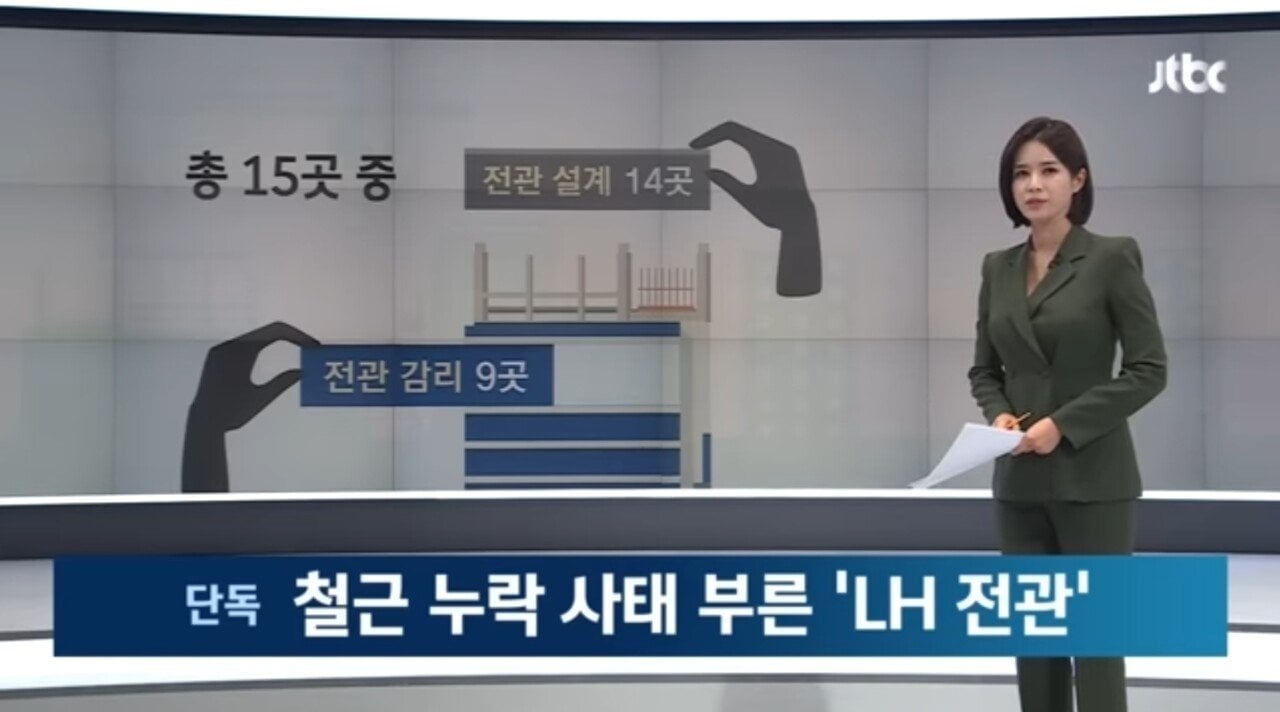 Screenshot_20230802_125656_YouTube.jpg JTBC 뉴스 그 손동작 입갤(뇌피셜)