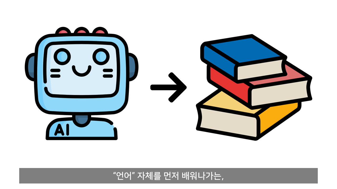 ChatGPT는 어떻게 말을 할 줄 알게 되었나?.jpg