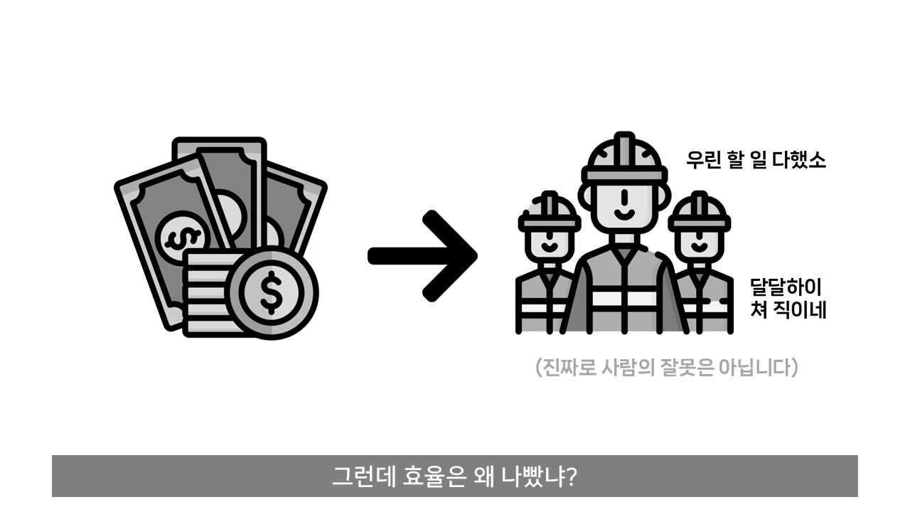 ChatGPT는 어떻게 말을 할 줄 알게 되었나?.jpg
