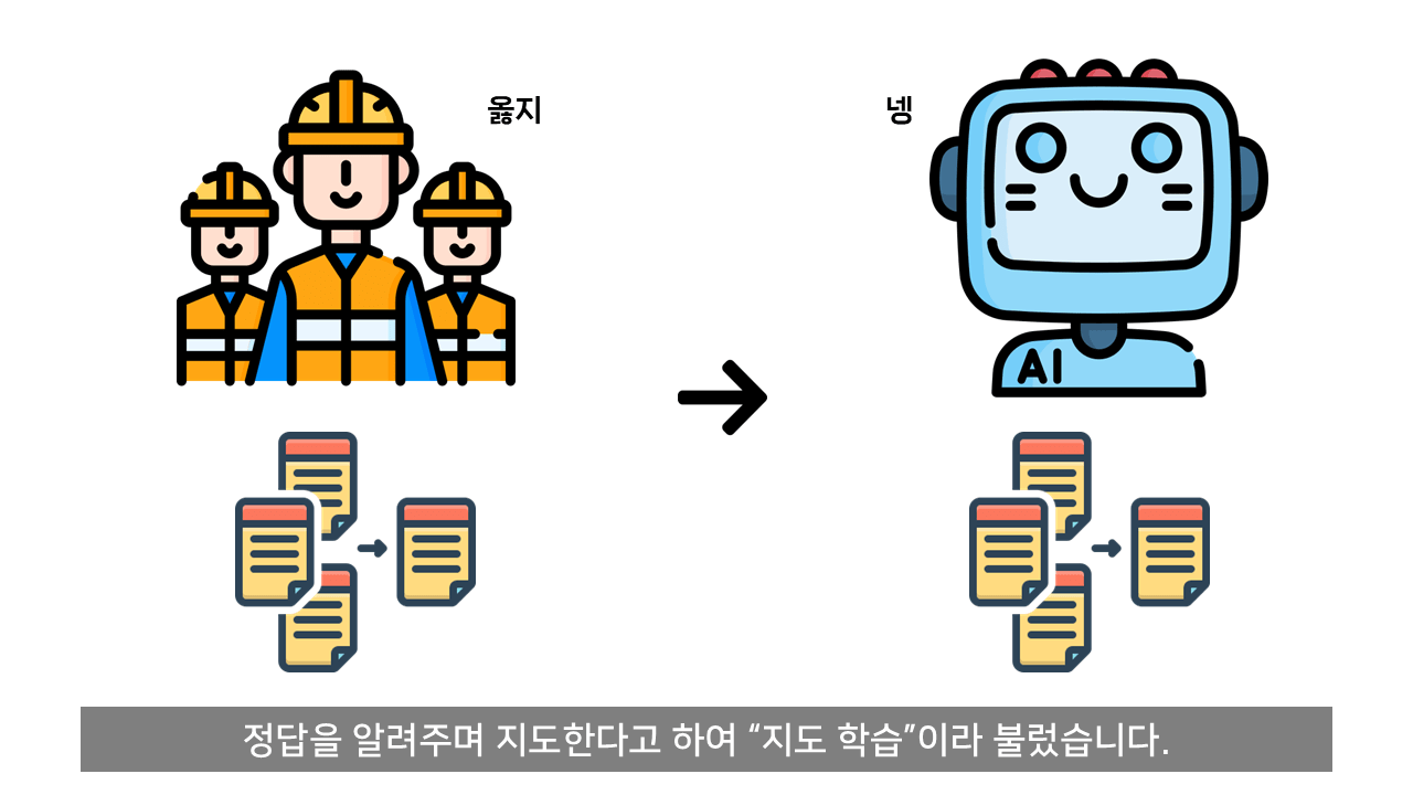 ChatGPT는 어떻게 말을 할 줄 알게 되었나?.jpg