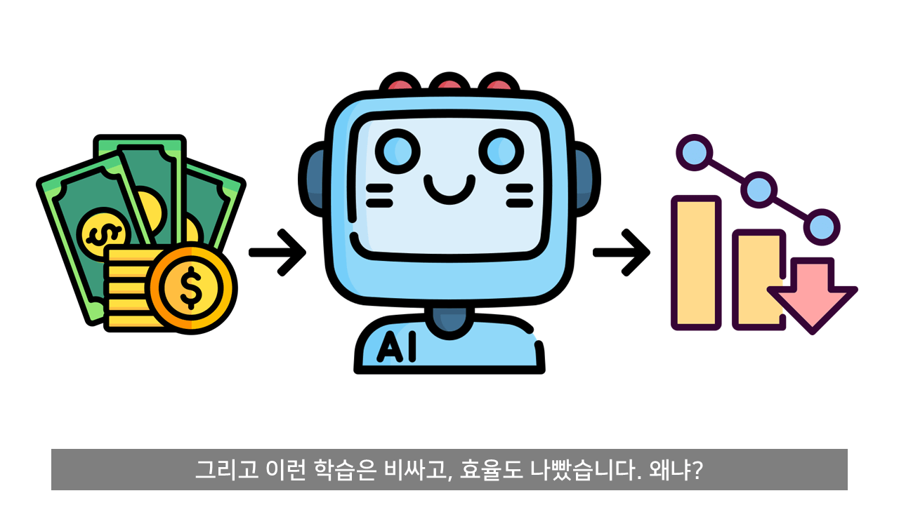 ChatGPT는 어떻게 말을 할 줄 알게 되었나?.jpg
