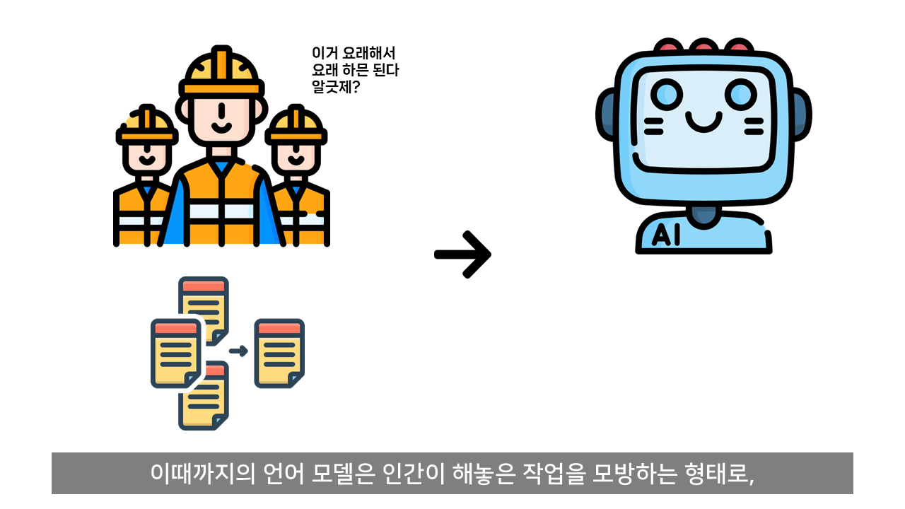ChatGPT는 어떻게 말을 할 줄 알게 되었나?.jpg