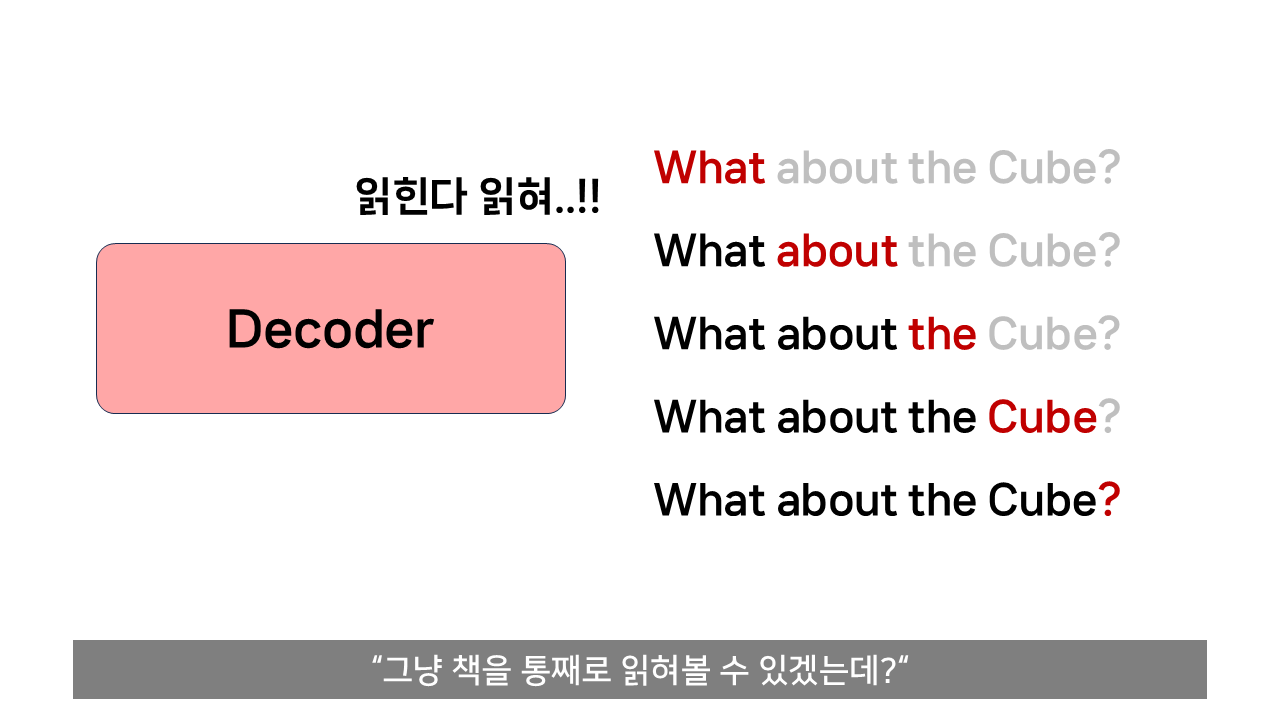ChatGPT는 어떻게 말을 할 줄 알게 되었나?.jpg