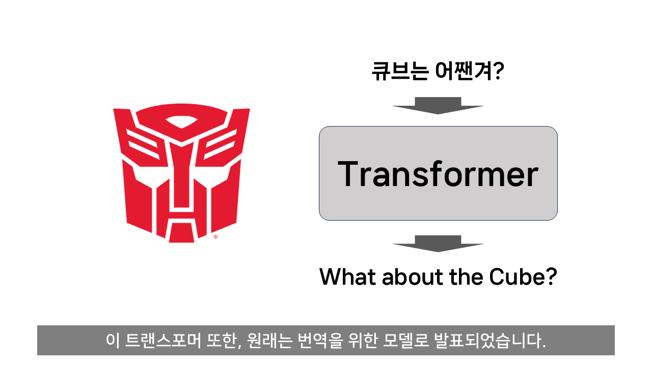 ChatGPT는 어떻게 말을 할 줄 알게 되었나?.jpg