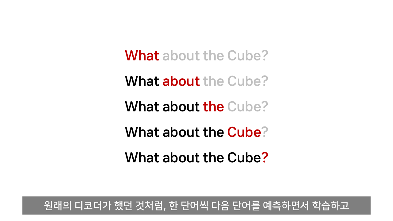 ChatGPT는 어떻게 말을 할 줄 알게 되었나?.jpg