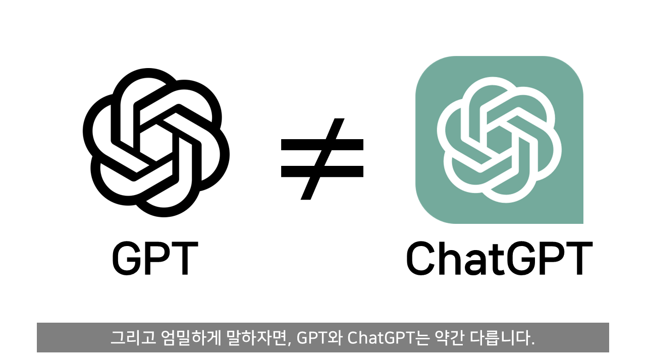 ChatGPT는 어떻게 말을 할 줄 알게 되었나?.jpg