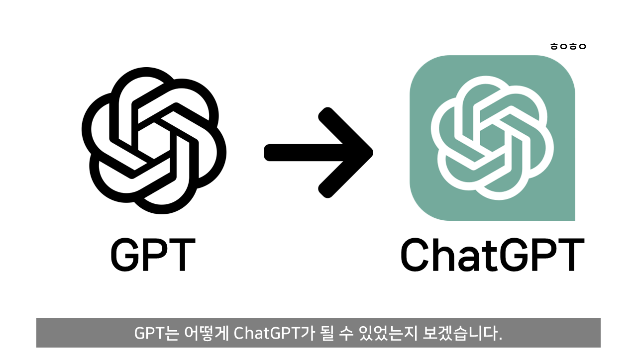 ChatGPT는 어떻게 말을 할 줄 알게 되었나?.jpg