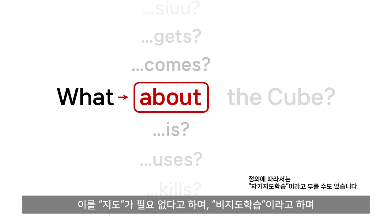 ChatGPT는 어떻게 말을 할 줄 알게 되었나?.jpg