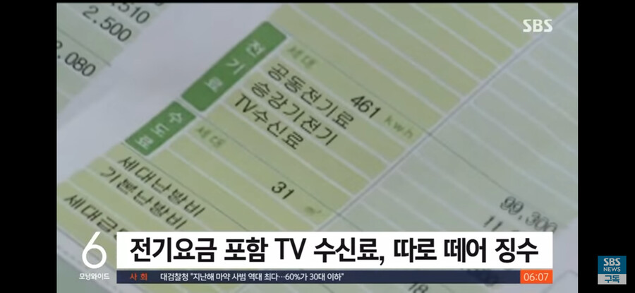 img/23/07/08/18935bc545857464f.png 다음달부터 전기세랑 분리해 걷는다는 KBS 수신료 근황......NEWS