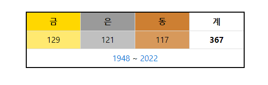 bt0241ca4f1795ae4abf7cdff3bf8856d5.png