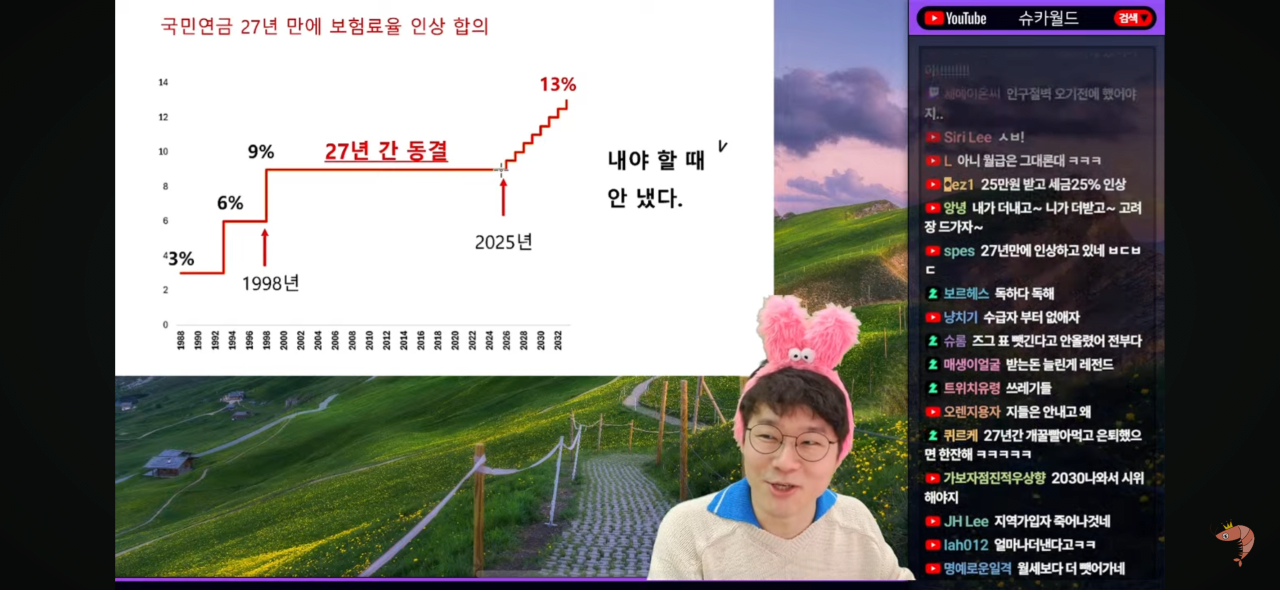 IMG_0417.png 슈카 “국민연금 내야할 때 안 냈다”