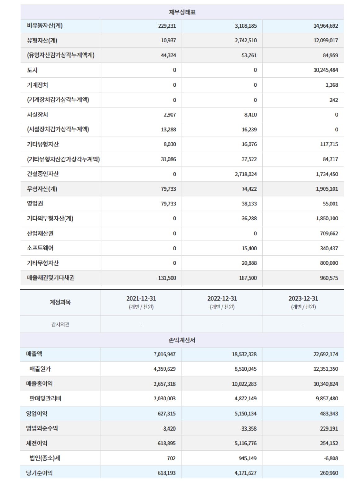 IMG_7616.jpeg 현재 대표 돌연 사망 후 난리난 연매출 200억 강의 플랫폼