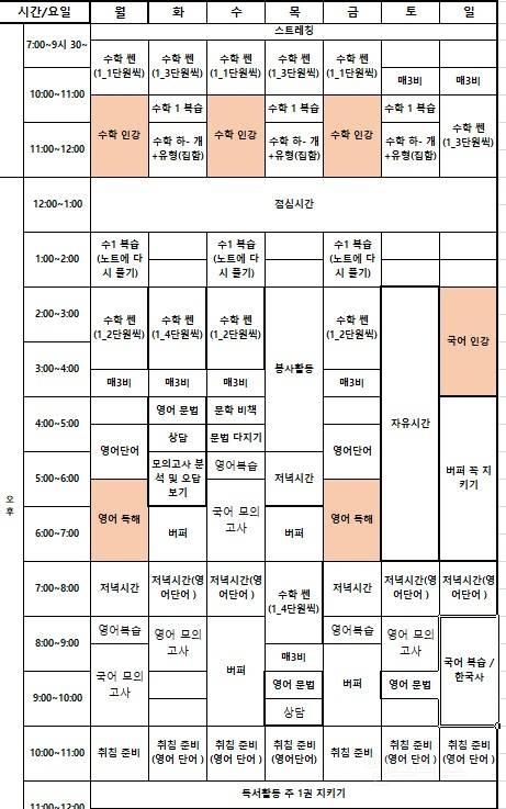 요즘 초등학생들 공부량 근황….ㄷㄷ | 인스티즈