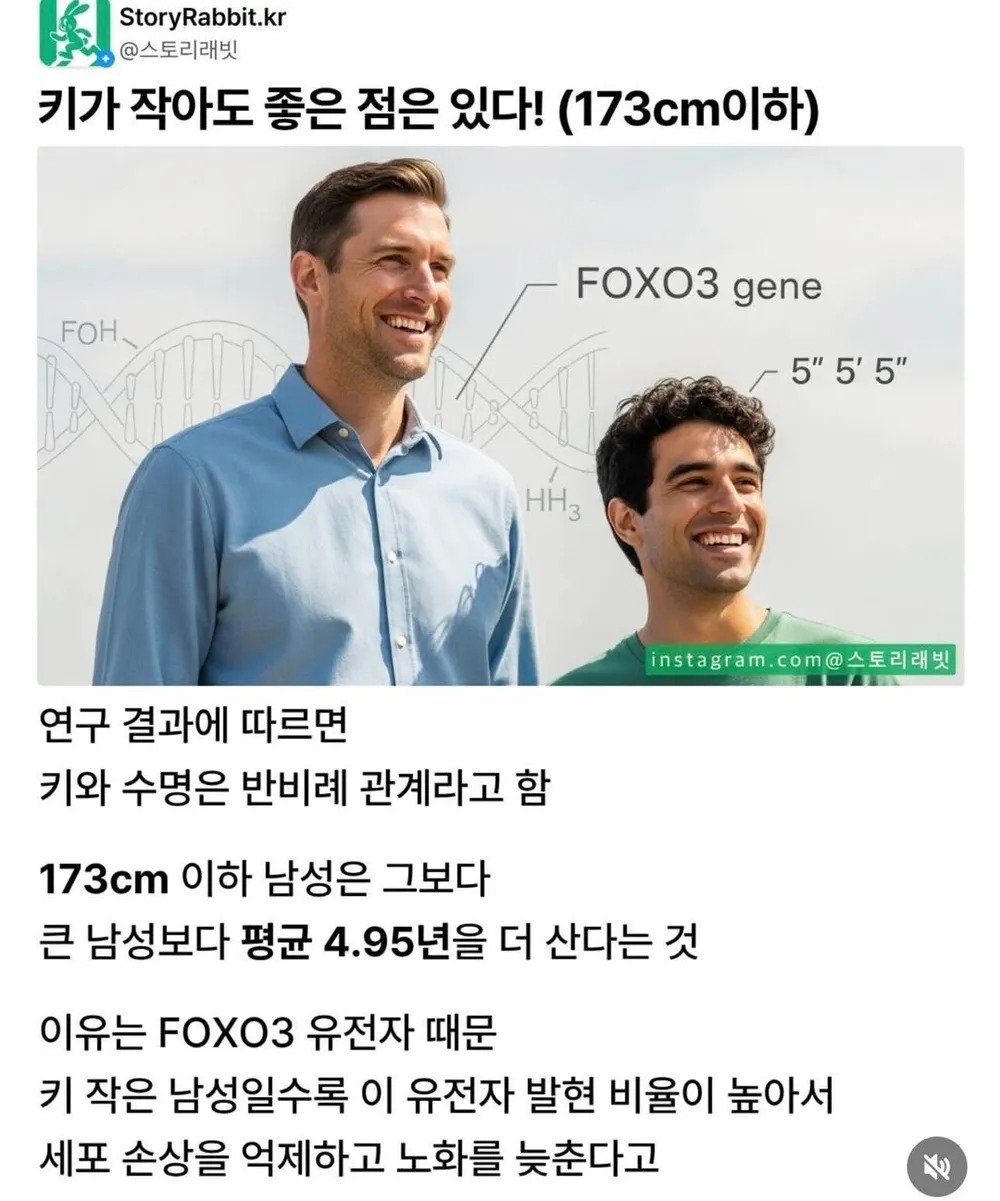 173cm 이하 남성은 더 오래 산다