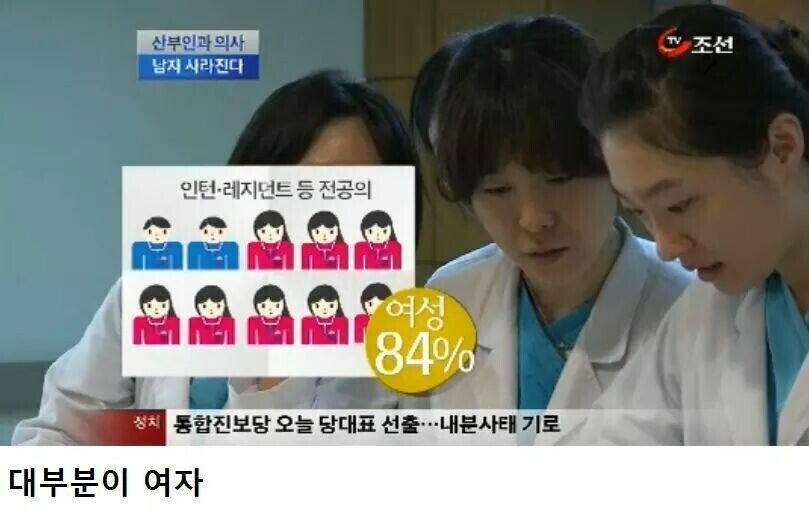 Internet_20220313_014118_2.jpeg 남자 산부인과 의사가 줄어든 결과 남자 산부인과 의사가 줄어든 결과