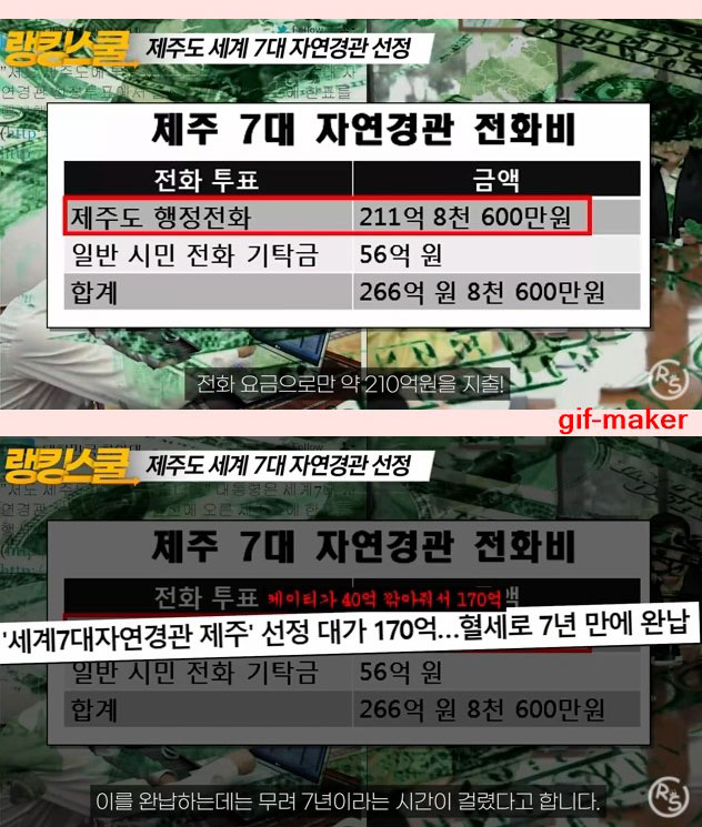 2011년에 벌였던 대국민 사기극 - 꾸르