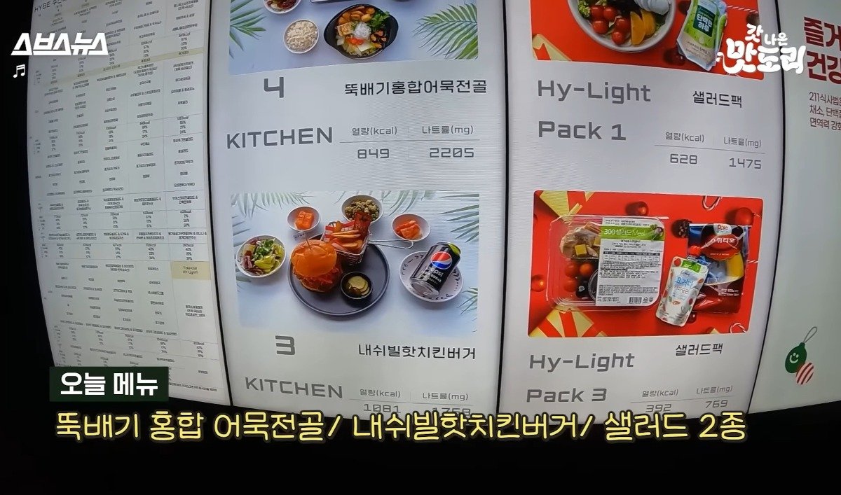 YZhNMG.jpg 어제자 하이브 사옥가서 밥 먹어본 SBS 피디 누나 근황 ㄷㄷㄷ..JPG