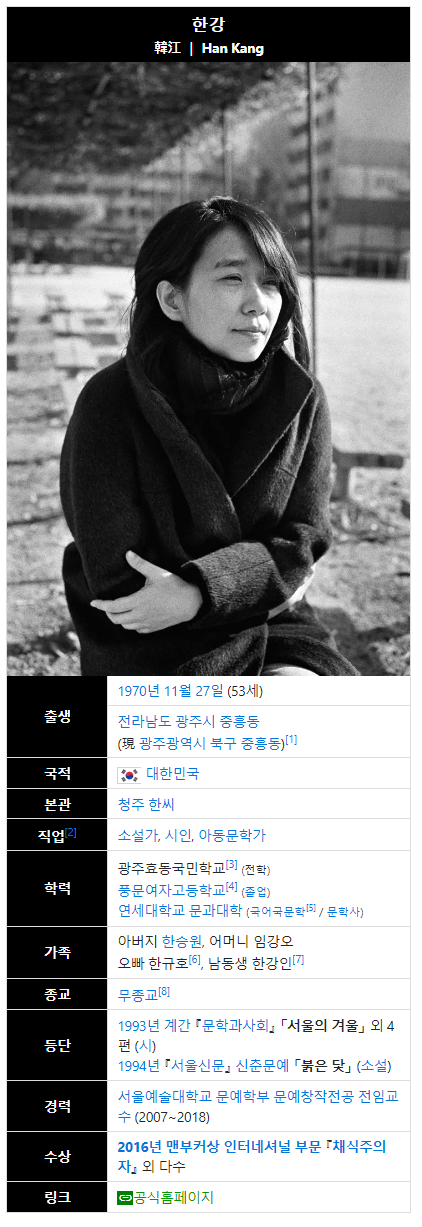 image.png [속보] 2024 노벨문학상에 우리나라 작가 한강 수상