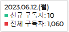 image.png 배우 이시아, 스타 유튜브 구독자 10만 달성 추이