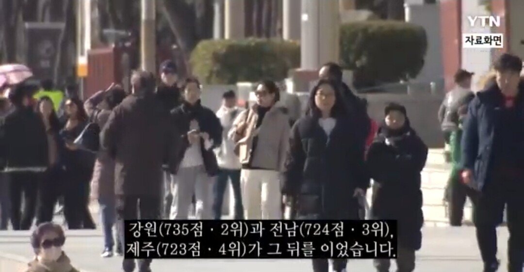 부산)국내 여름휴가지 만족도조사.jpg
