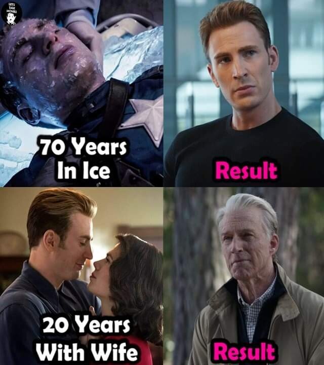 1.jpg ㅇㅎ) 캡틴 아메리카가 폭삭 늙은 이유.jpg ㅇㅎ) 캡틴 아메리카가 폭삭 늙은 이유.jpg